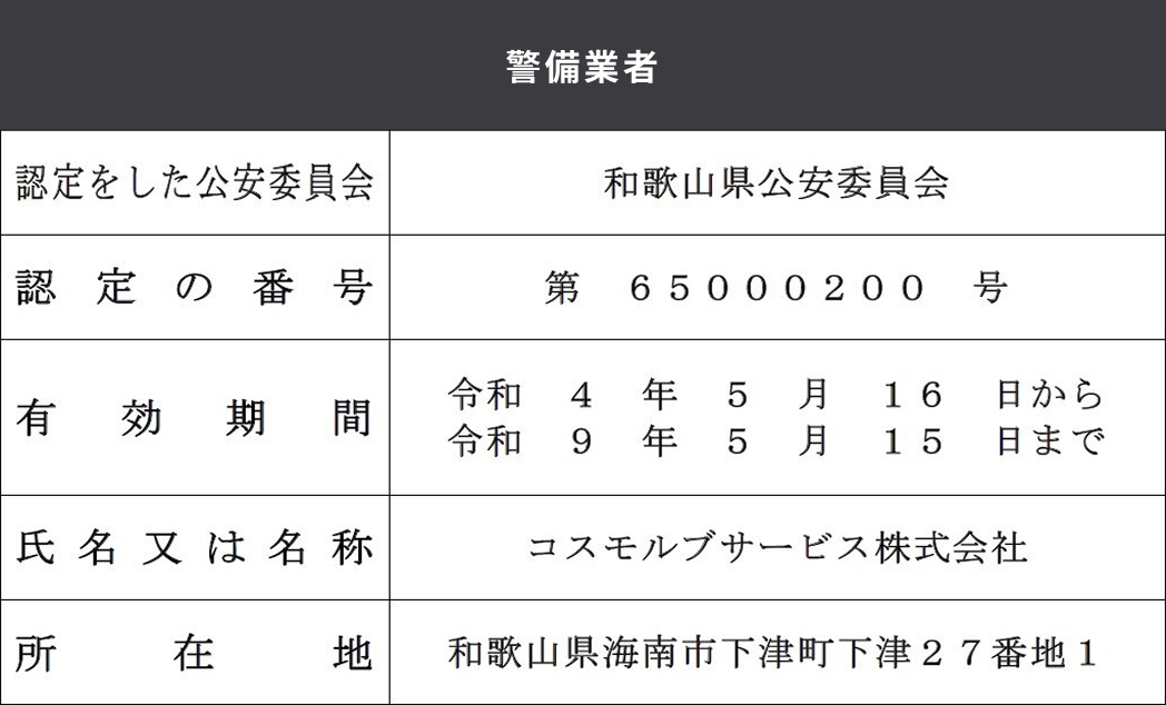 警備業者の認定証